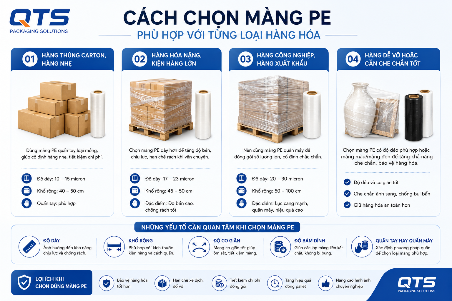 Cách chọn màng PE quấn hàng phù hợp
