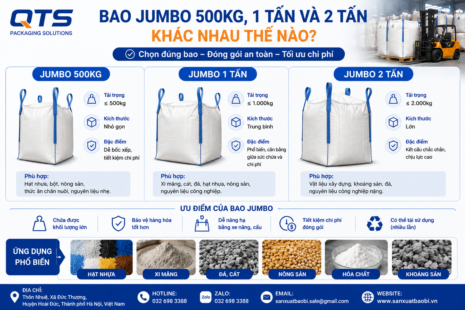 Bao Jumbo 500kg, 1 tấn và 2 tấn khác nhau thế nào?